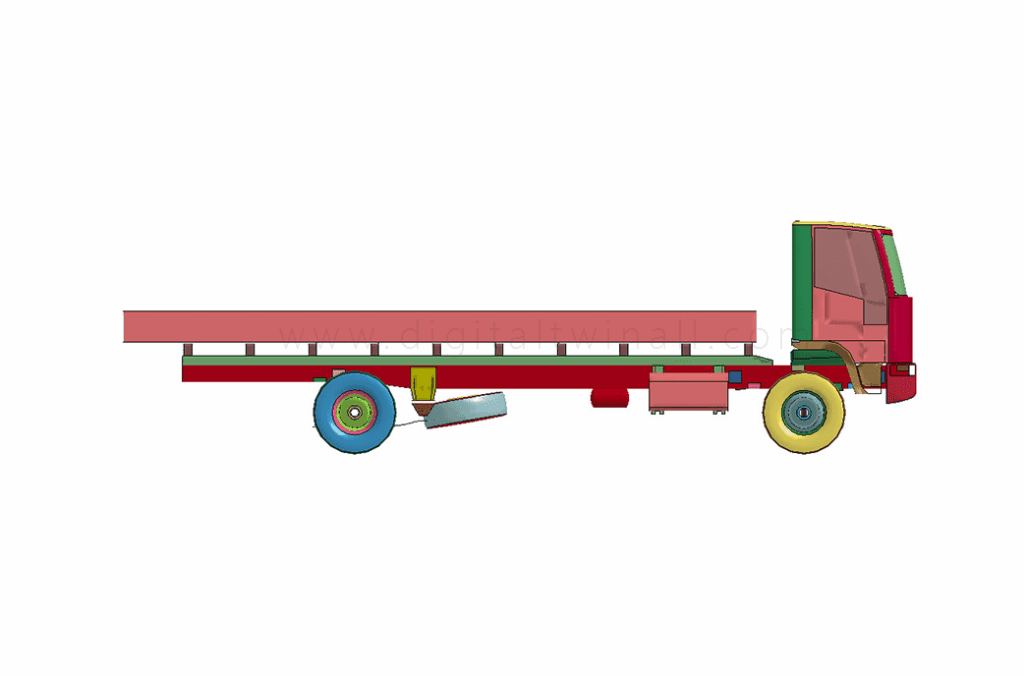 5-4-10-1-1-5-1-3-1 HGV_16ton FE Vehicle Model – 数字孪生知识