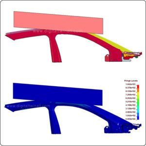 车顶静态压溃-Roof Strength Fea Model